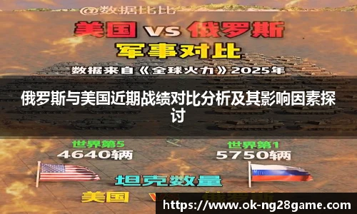 俄罗斯与美国近期战绩对比分析及其影响因素探讨